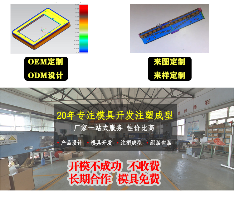 注塑加工有哪三大類型？
